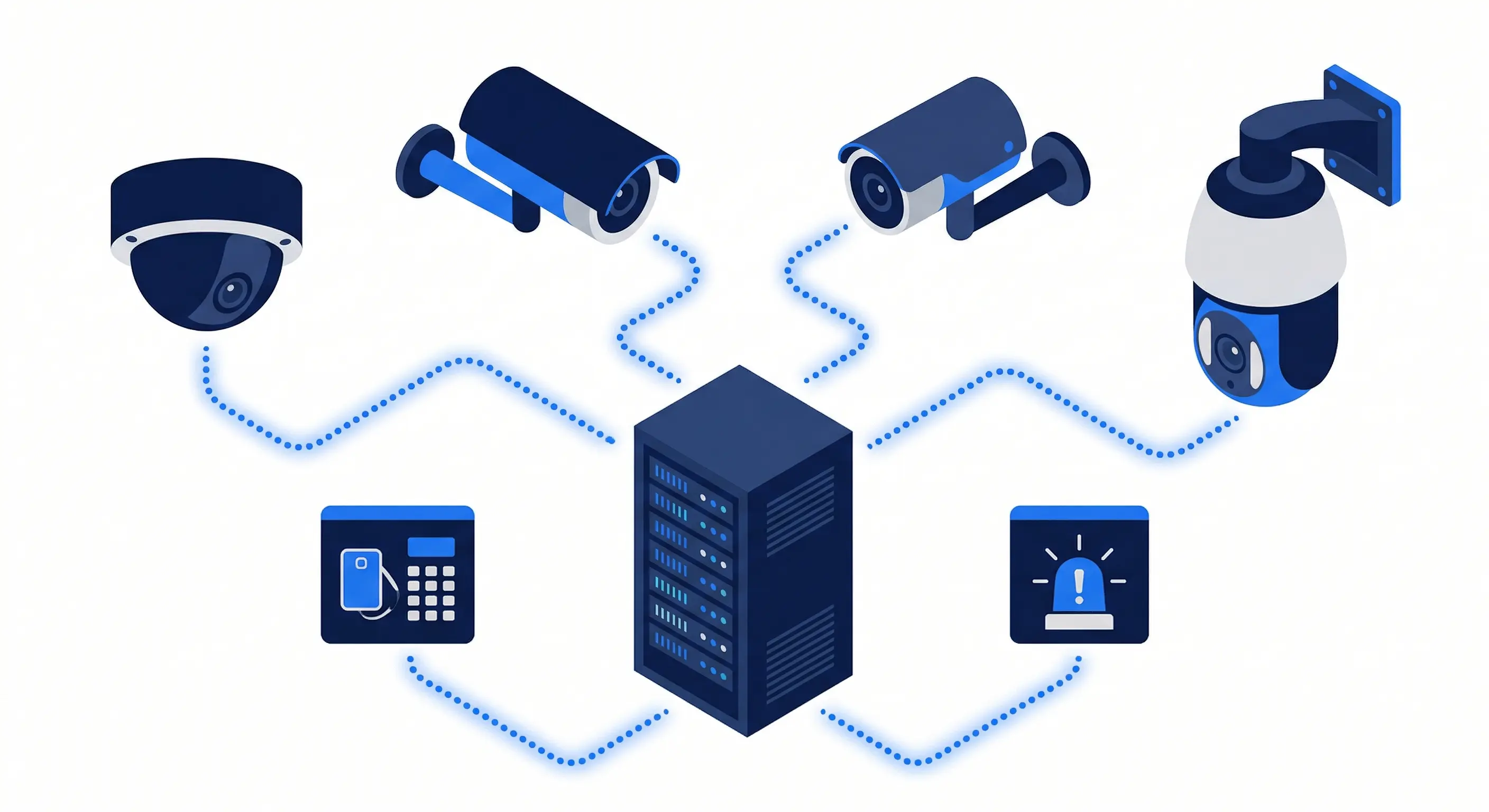 ONVIF camera discovery Tentosoft VMS